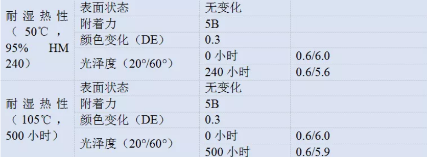 微信图片_20211119085457.png